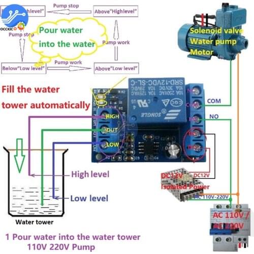 2 in 1 Pump Pour Water Automatic Controller DC 12V Liquid Level Sensor Switch Relay Module for Motor Fish tank Waterhouse Irriga