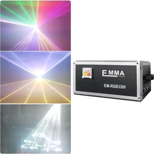 LED Floodlights EMMA China