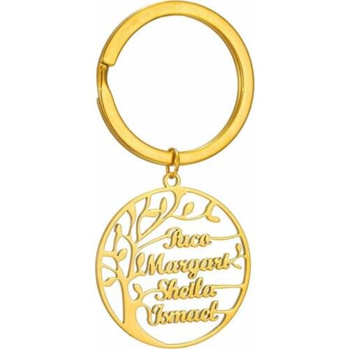 Customized multi-name stainless steel tree of life key chain pendant