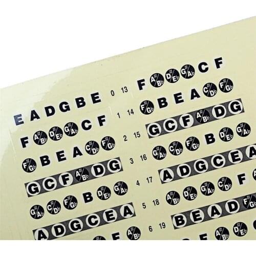 2pcs Guitar Stickers Musical Scale Label Guitar Neck Fretboard Note Map Fret Decals for Beginners Learning Fingerboard