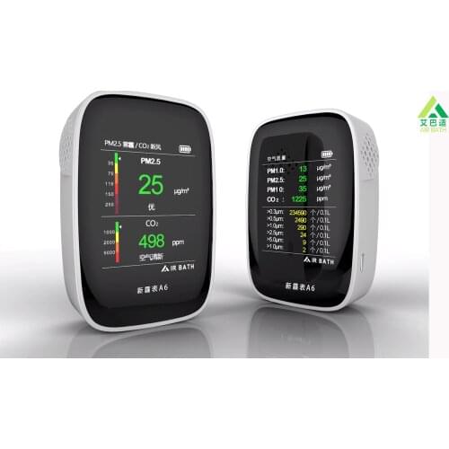Handheld co2 analyzer desktop carbon dioxide detector