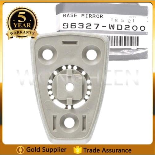 Keenkom Rear View Mirrors