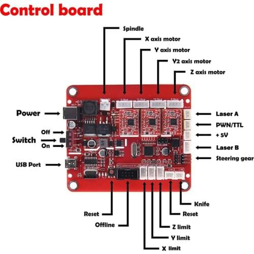 USB port cnc engraving machine control board, 3 axis control,laser engraving machine board , GRBL control