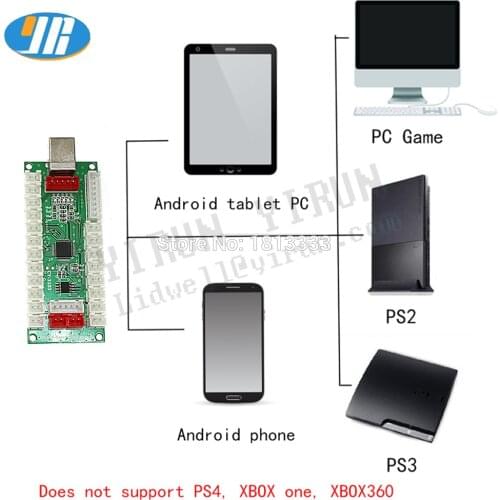 PC/PS2/PS3 PC360 Android System Multi-function Game Control board Zero Delay USB Encoder PC Borad