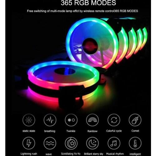 1 Set (1 Control Panel + 1 Remote Control + 3 RGB Fan) PC Computer Case RGB Fan Cooling Cooler 6 PIN Adjustable RGB Led 12V Mute