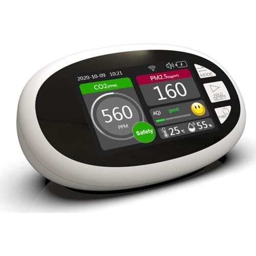 Indoor CO2 Meter 400-5000ppm Air Quality Monitor Temperature and Relative Humidity Carbon Dioxide Detector NDIR Sensor Monitor