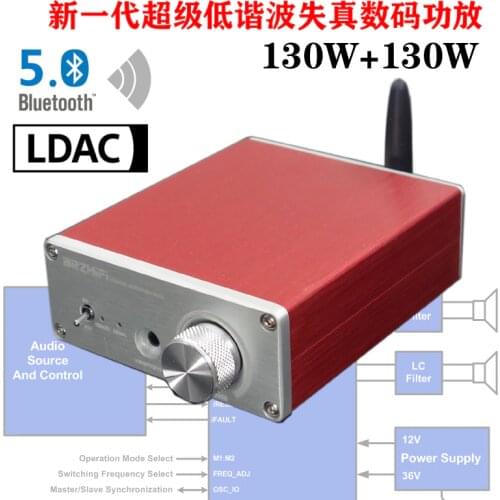 TPA3250 HIFI Bluetooth 5.0 High Power Amplifier Board Digital Amplifier 130W+130W LDAC