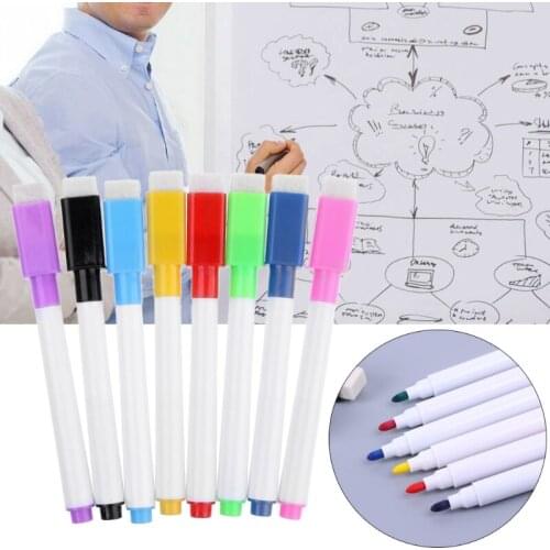 BUBM Markers