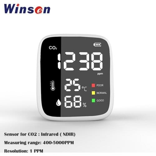 2pcs CO2 Detector Restaurant CO2 METER Temperature Humidity Monitor Indoor Air Quality Detector Free shipping