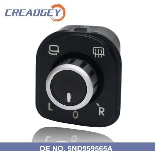 Creadgey Panels For Car Interior