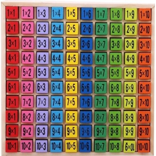 Mishatoys Montessori Materials