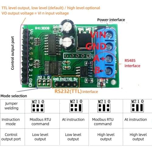 8CH DC 5V 12V 24V RS485 RS232 (TTL) Modbus RTU Control Module UART for Relay Switch Board PLC Multifunction Relay Module