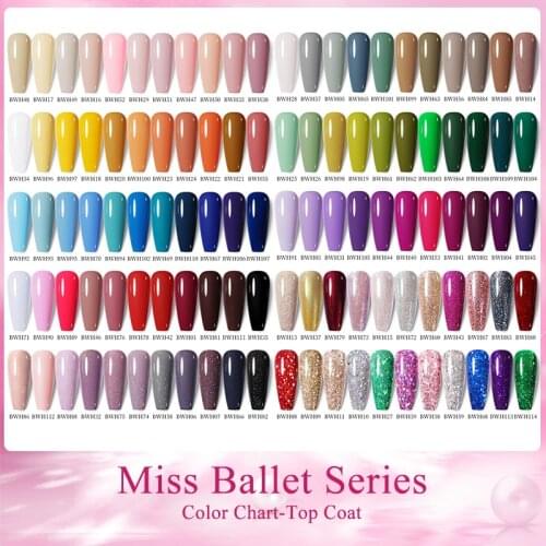 BORN PRETTY 6ml Gel Nail Polish Pumpkin Color Series Nail Art Soak Off Gel Polish Manicure for Base Top Coat Gel Varnish