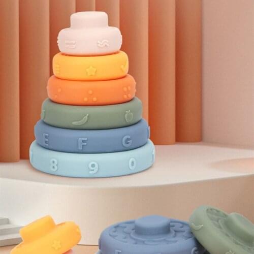 GuLimRa Stress Relief Toys