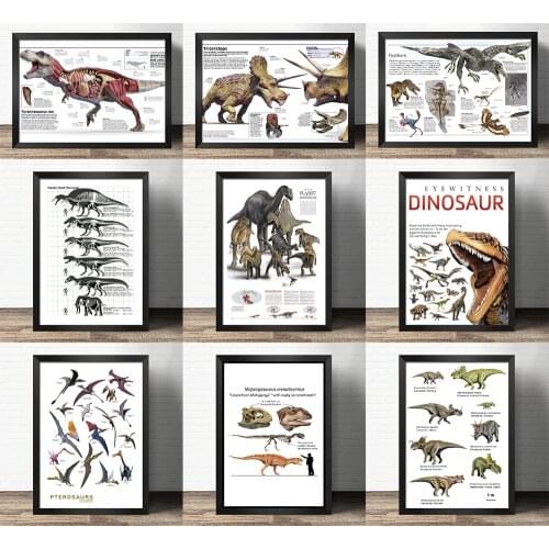 Popular science decorative painting early education - Jurassic dinosaurs Fossil -Atlas art painting Retro poster kraft paper