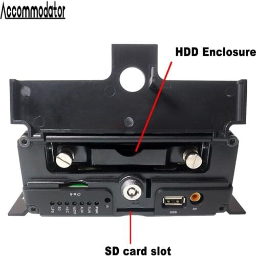 Vehicle Car Trailer Truck Taxi School Bus AHD 1080P HDD SD Card 4 Channels Mobile DVR with GPS 3G WiFi