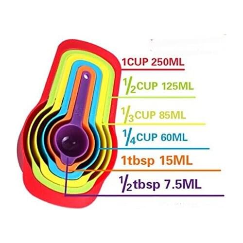 Pratik Ölçü Kaşığı Kabı 5'li Şeker Baharat Sıvı Ölçer Aparat Mutfak Ölçüm Gereçleri Rengarenk