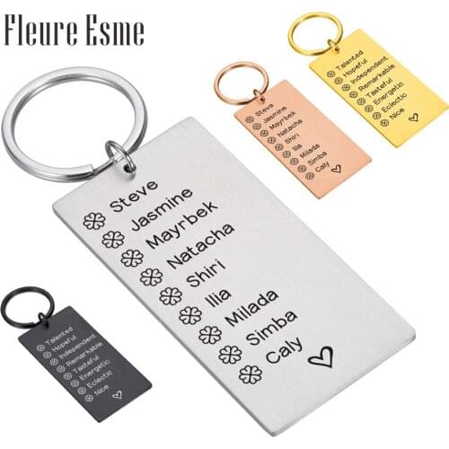 Personalized Custom Name Customized Family Keychain Boy Girl Gifts for Parent Key Chain Families Member Gift For Man Women