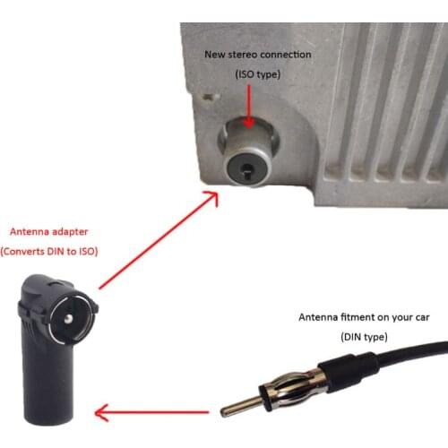 Universal New Car Radio Stereo Antenna Adapter Aerial Connector DIN to ISO Plastic Shell Converts DIN to ISO F19A