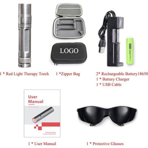 Тактические фонари IDEAGROW China At AliExpress