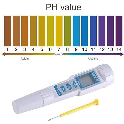 3-in-1 Digital pH Meter with ATC, ±0.1 pH Accuracy, 0-14.0 pH Measurement Range