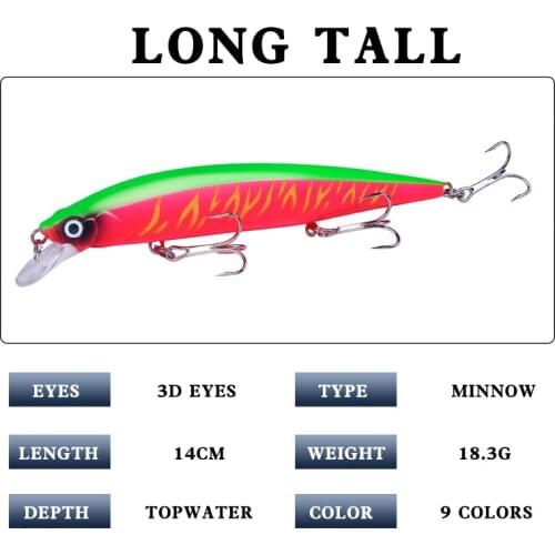 1 PCS 14cm/18.3g Minnow Fishing Lure Laser Hard Artificial Bait Plastic Big Fake Fish Lures Sea Fishing Bait Crankbait Wobblers
