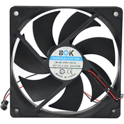 High quality egg incubator fans /spare parts of egg incubator for hatchery machine