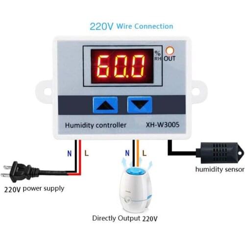 Hot Sale LED Humidistat Hygrometer Digital Humidity Controller XH-W3005 220V Humidity Control Switch regulator + Humidity sensor