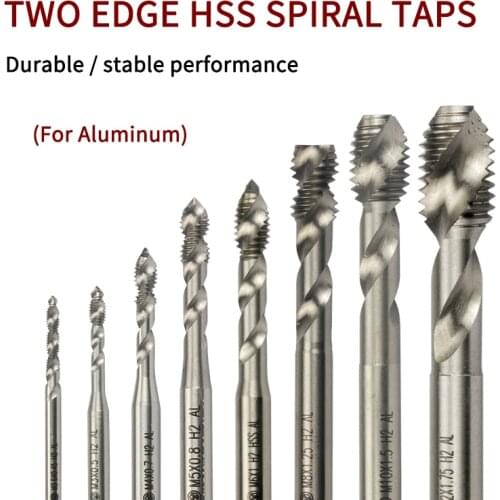 KEENCUTEER Drill Sets