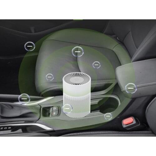 USB ture mini HEPA anion air purifier dual-use for home car air cleaner remove stink cars vehicle product top quality