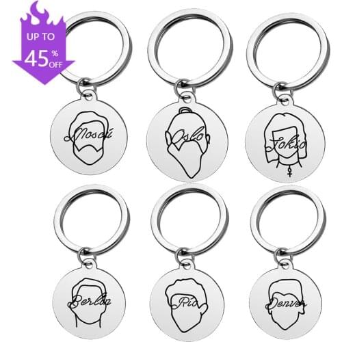 2021 New Keyring The House of Paper Money Heist Keychain La Casa De Papel Key Chain Fans Jewelry Gift Car Key Accessories