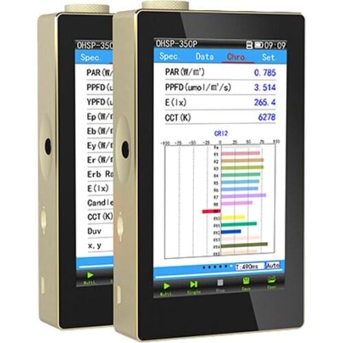 PAR Meter (mW/cm2) PPFD Meter (Umol/m2/s) Plant Lighting Analyzer OHSP350P Led Spectrometer Grow Light Tester