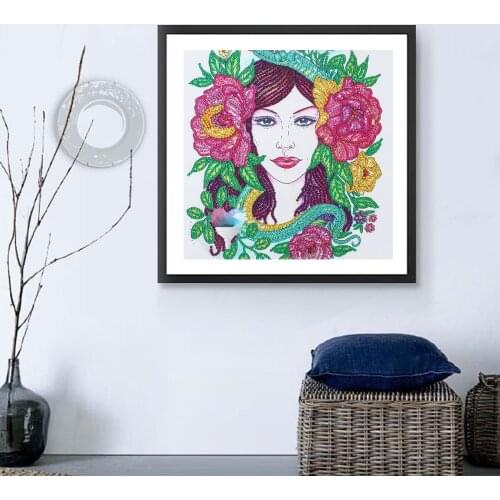 5D DIY Partial Mosaic Round Diamond Painting Cross Stitch People Abstract Art 3D Special-shaped Embroidery Diamond Wall Decor