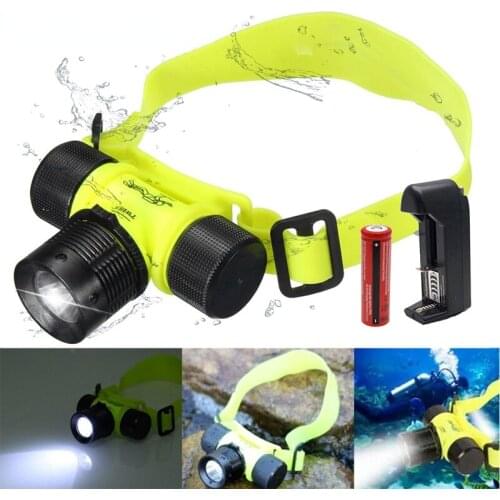 Apluses LED Headlamps