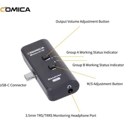 COMICA BOOMX-D UC Wireless Microphone Receiver