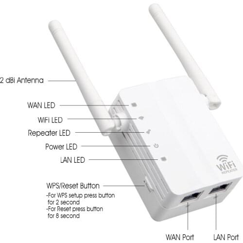 WD-R610U Upgrade Wireless WiFi repeater wifi Signal amplifier Booster Access Point 300Mbps Wi-Fi Range Extender WPS Easy Set up