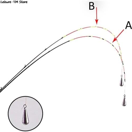 55cm Half/full Titanium Alloy Raft Tip Tip Repair Modification And Replacement Of Fishing Rod Tip Flexible Tip