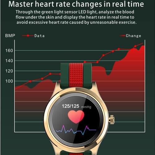 IP68 Waterproof smart bracelet Full Round Touch Smart Watch Men Heart Rate Monitor Weather Sports Women Smart wristwatch PK E6