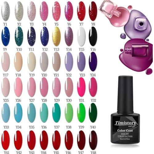 Jewhiteny Nail Polishes