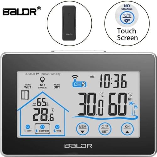 BaLDR Electronic Components