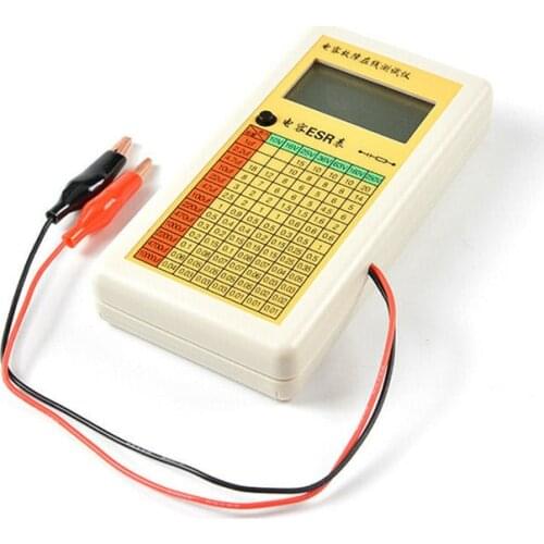 HLFEC Capacity Meters