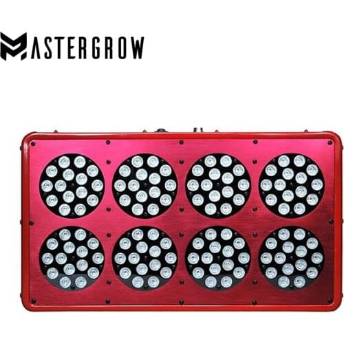 MasterGrow Solar Panels And Panels