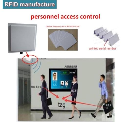 PVC rfid dual frequency card 13.56 MHz Alien H3 high performance reuse easily remove on personal vehicle car access control