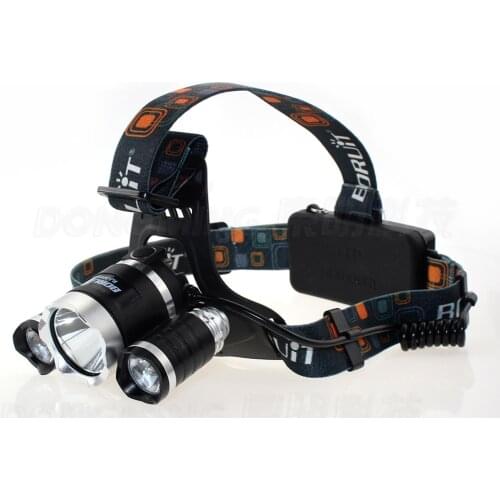 Aixy Headlamps