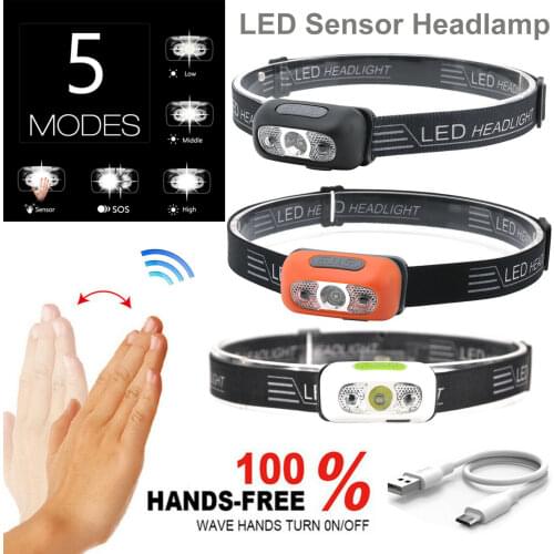 Налобные фонари YORYZENG China At AliExpress