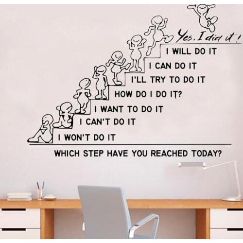 Motivation Office Wall Decals Quote Which Step Have You Reached Today Vinyl sticker room decor Mural Office Decoration HY560