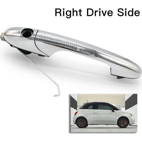 FOSITAN Car Door Handles