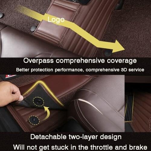 HLFNTF Full surround car floor mat for nissan qashqai j10 x-trail t31 juke murano patrol y61 tiida teana waterp car accessories