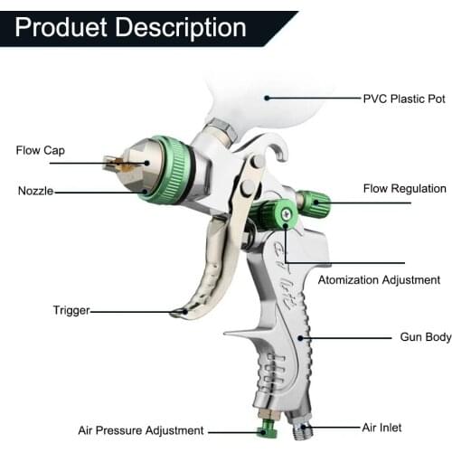 G2008 Professional Nozzle Gravity Air Paint Spay Gun1.4/1.7/2.0mm Spray Gun Nozzle Kit Household Industrial Primers Painting Kit