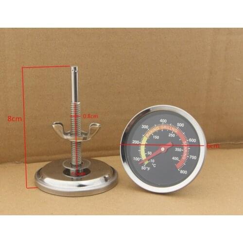 SINOTIMER Meat Thermometers